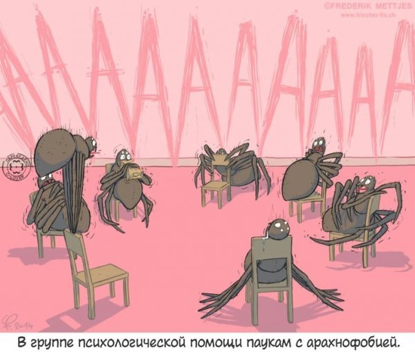 Арахнофобия )