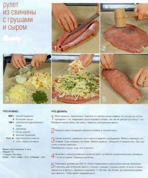 Рулет из свинины с грушами и сыром