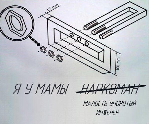Сломай мозг
