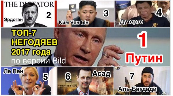 Путин возглавил международный рейтинг злодеев